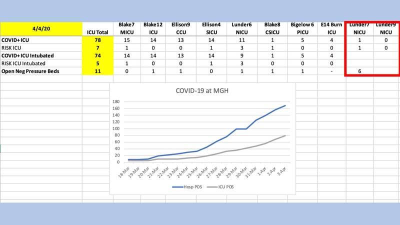 File:Anesthesia Lecture COVIDICU.pdf