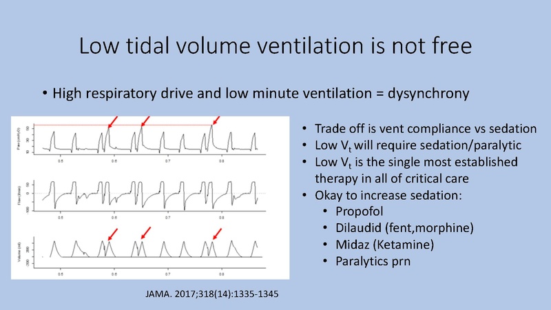 File:Anesthesia Lecture COVIDICU.pdf