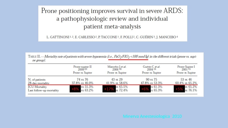 File:Anesthesia Lecture COVIDICU.pdf
