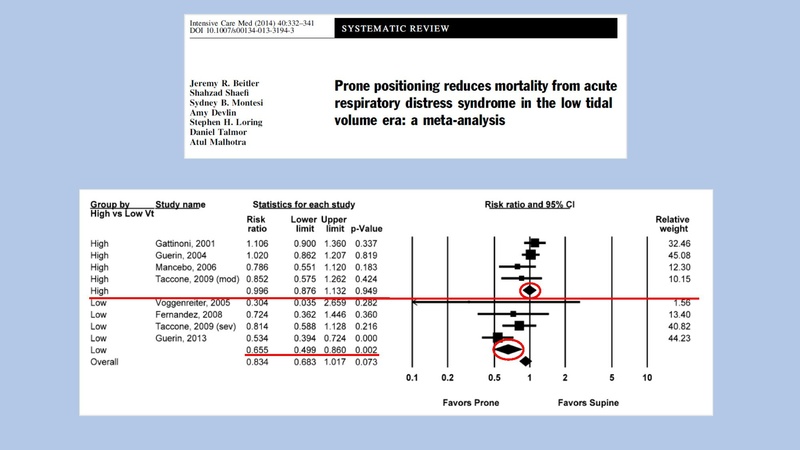 File:Anesthesia Lecture COVIDICU.pdf