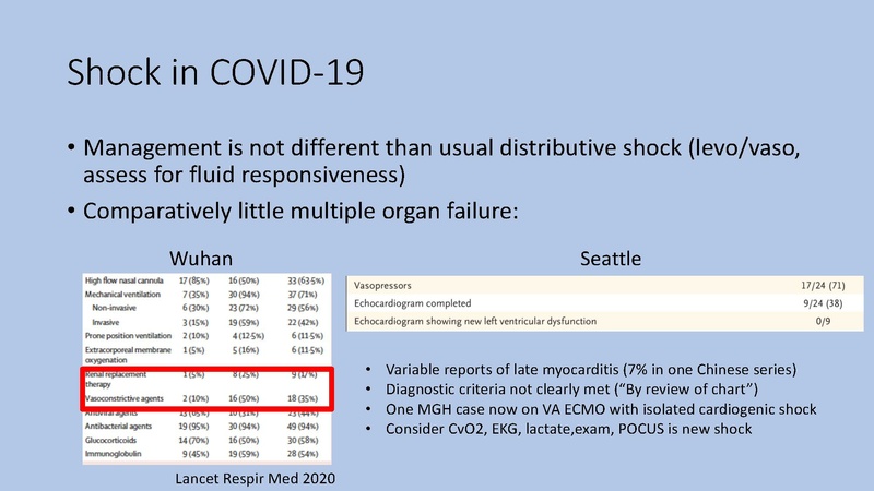 File:Anesthesia Lecture COVIDICU.pdf