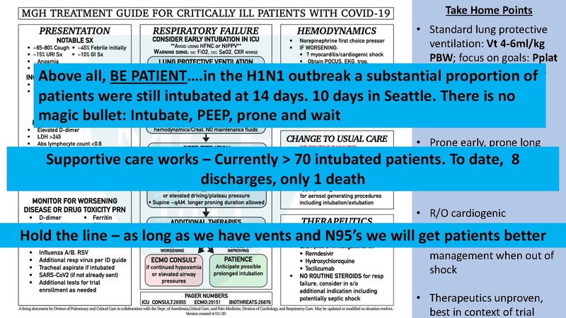 File:Anesthesia Lecture COVIDICU.pdf