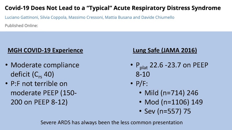 File:Anesthesia Lecture COVIDICU.pdf