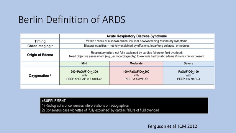 File:Anesthesia Lecture COVIDICU.pdf