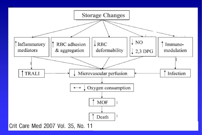 File:Anesthesia TM 04-02-18 HO.pdf