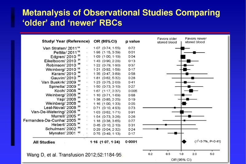 File:Anesthesia TM 04-02-18 HO.pdf