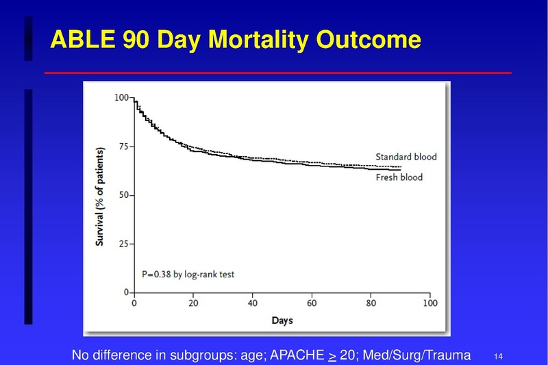 File:Anesthesia TM 04-02-18 HO.pdf