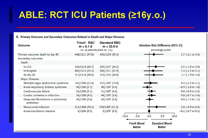 File:Anesthesia TM 04-02-18 HO.pdf