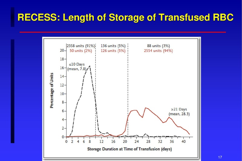 File:Anesthesia TM 04-02-18 HO.pdf