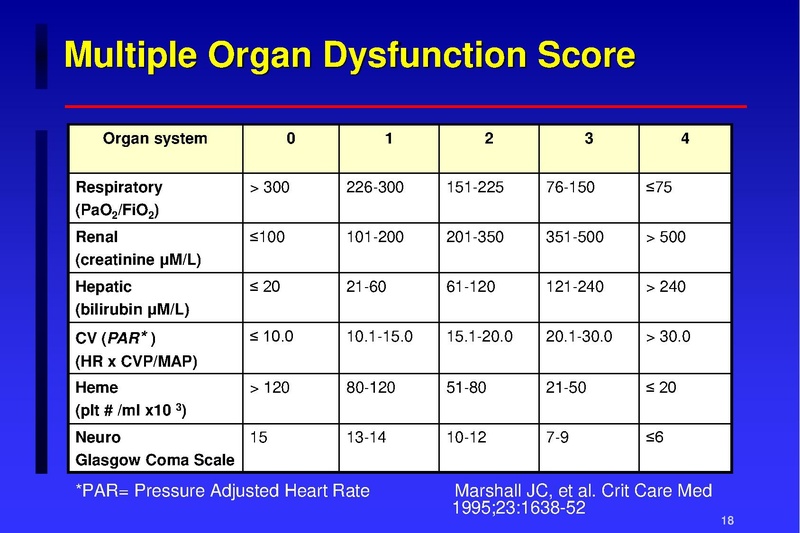 File:Anesthesia TM 04-02-18 HO.pdf