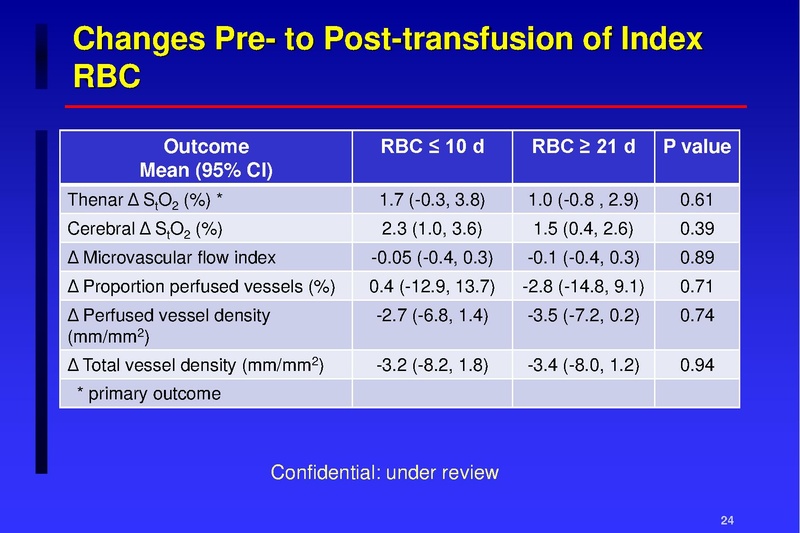 File:Anesthesia TM 04-02-18 HO.pdf