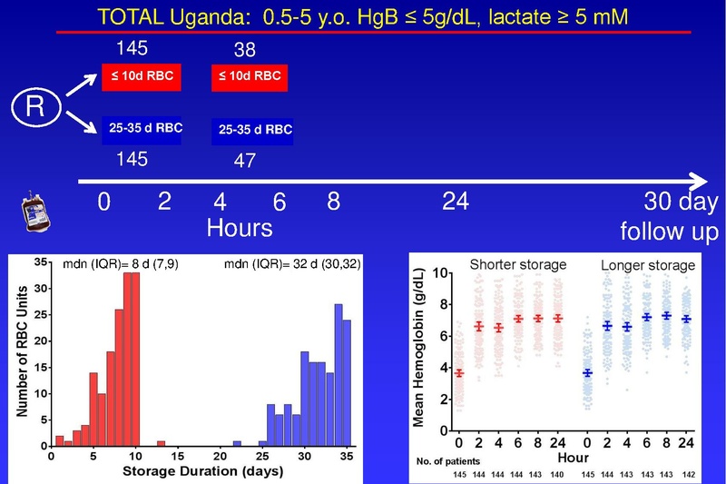 File:Anesthesia TM 04-02-18 HO.pdf