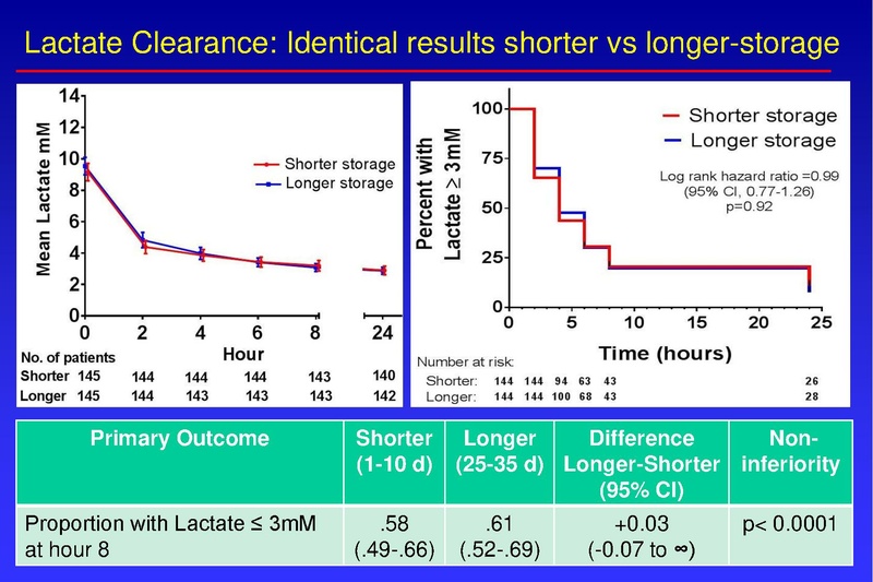 File:Anesthesia TM 04-02-18 HO.pdf