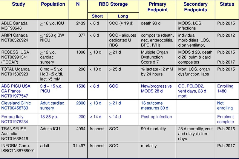File:Anesthesia TM 04-02-18 HO.pdf