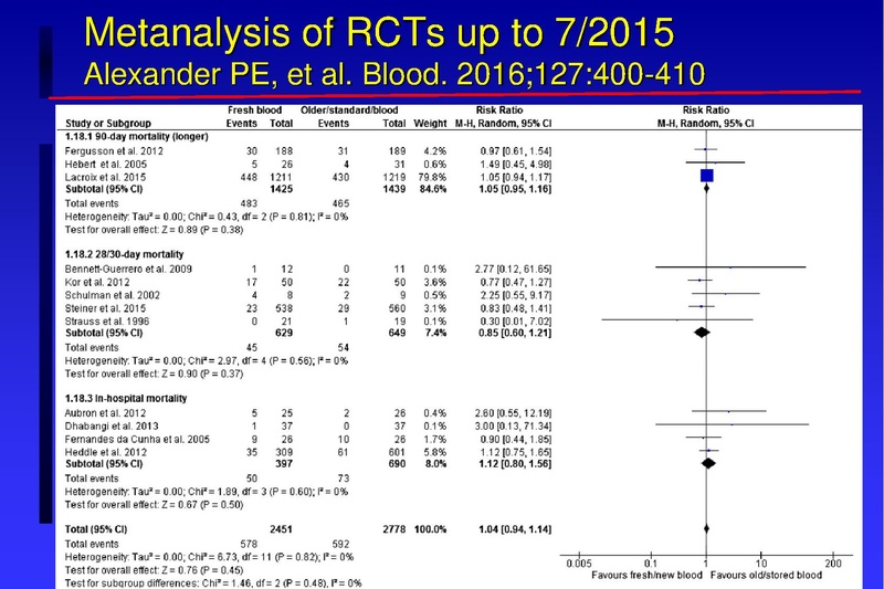 File:Anesthesia TM 04-02-18 HO.pdf