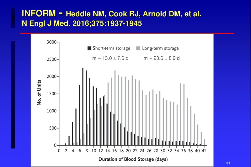 File:Anesthesia TM 04-02-18 HO.pdf