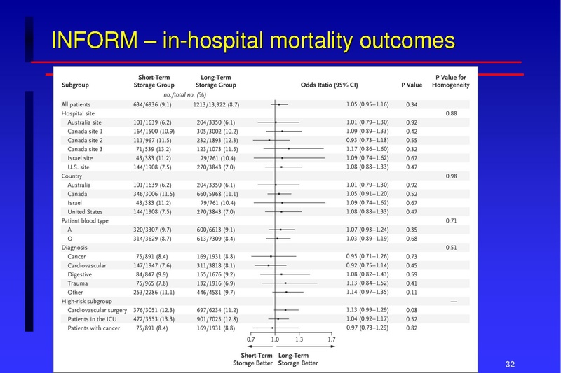 File:Anesthesia TM 04-02-18 HO.pdf