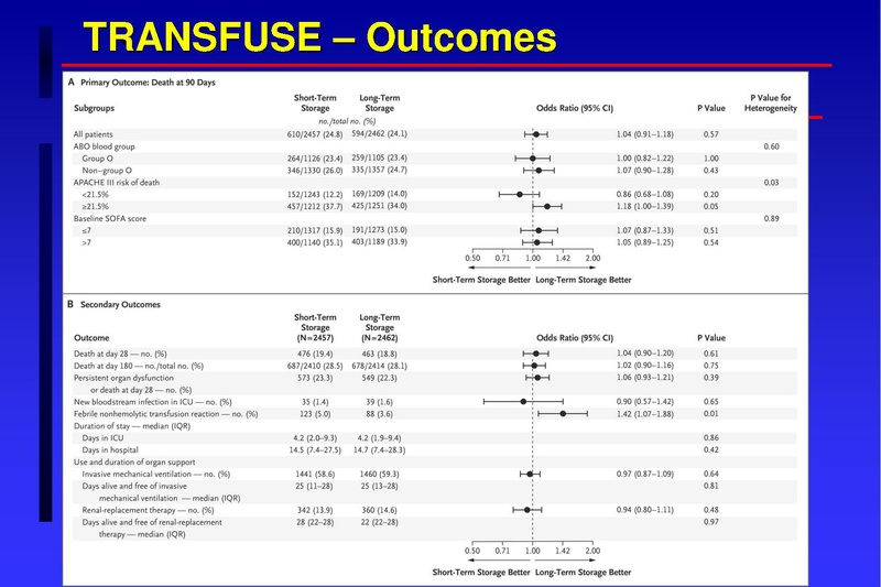 File:Anesthesia TM 04-02-18 HO.pdf
