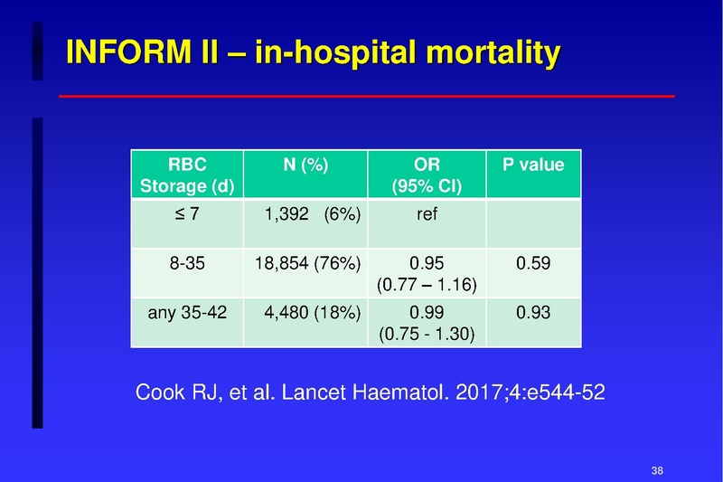 File:Anesthesia TM 04-02-18 HO.pdf