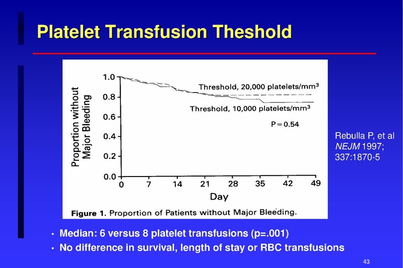 File:Anesthesia TM 04-02-18 HO.pdf
