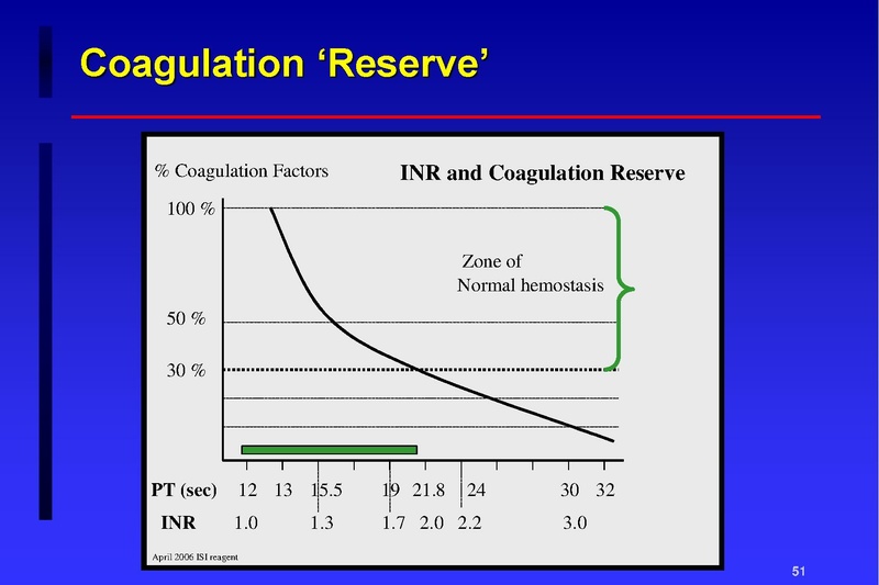 File:Anesthesia TM 04-02-18 HO.pdf