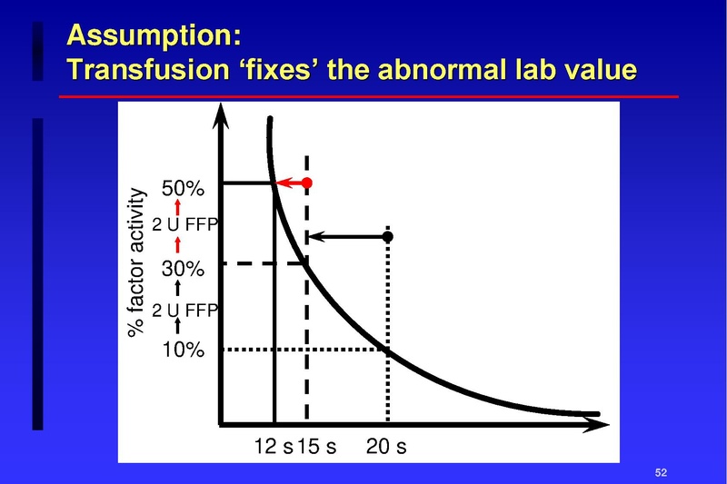 File:Anesthesia TM 04-02-18 HO.pdf