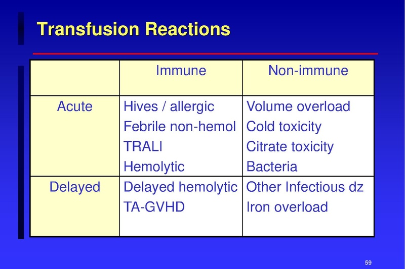 File:Anesthesia TM 04-02-18 HO.pdf