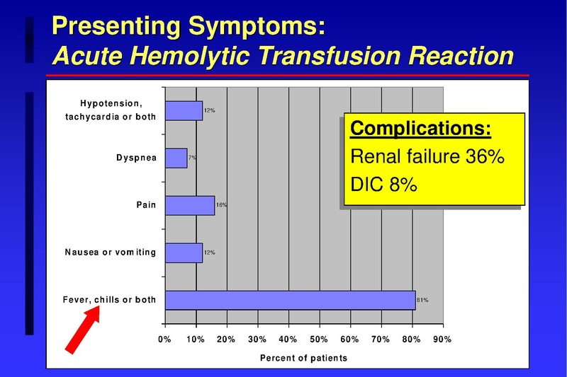 File:Anesthesia TM 04-02-18 HO.pdf