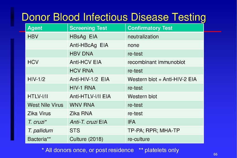 File:Anesthesia TM 04-02-18 HO.pdf