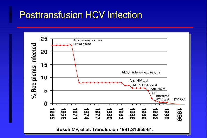 File:Anesthesia TM 04-02-18 HO.pdf