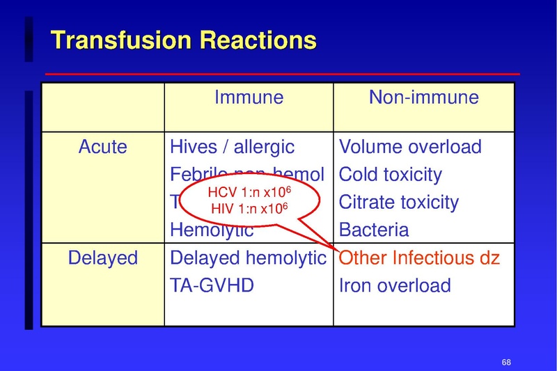 File:Anesthesia TM 04-02-18 HO.pdf