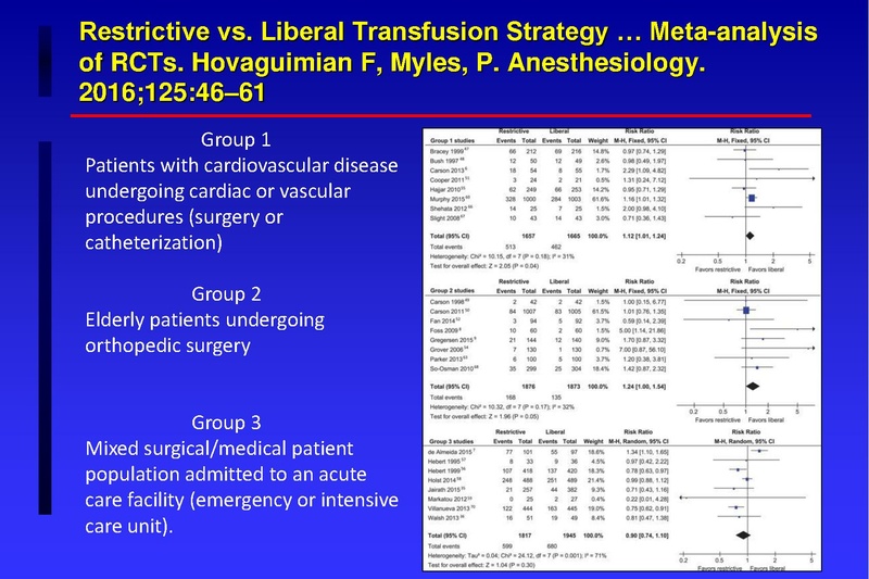 File:Anesthesia TM 04-02-18 HO.pdf