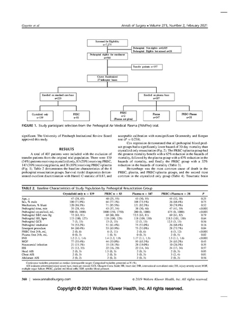 File:Ann Surg 2021 - PAMPer trial blood vs crystalloid in trauma.pdf