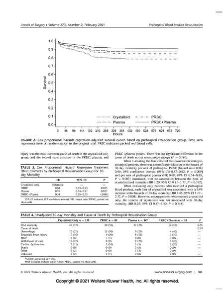 File:Ann Surg 2021 - PAMPer trial blood vs crystalloid in trauma.pdf