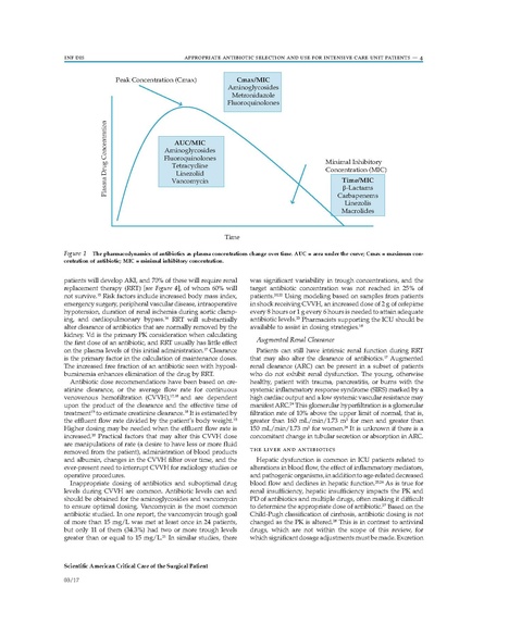 File:Antibiotic Selection in the ICU - Part 2.pdf