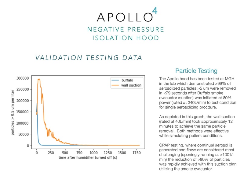 File:Apollo 1 Brochure v1.pdf