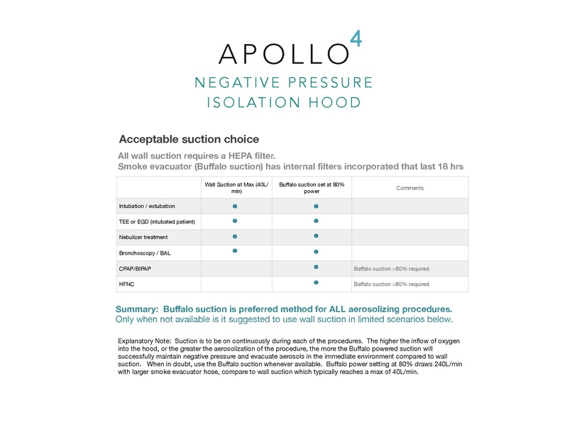 File:Apollo 1 Brochure v1.pdf
