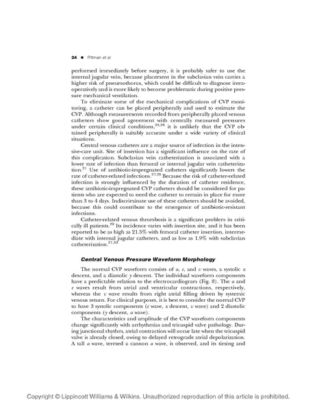 File:Art&CVP monitoring.pdf