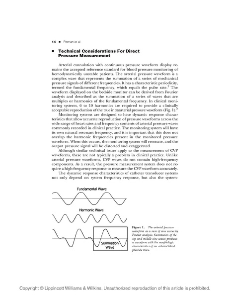 File:Art&CVP monitoring.pdf
