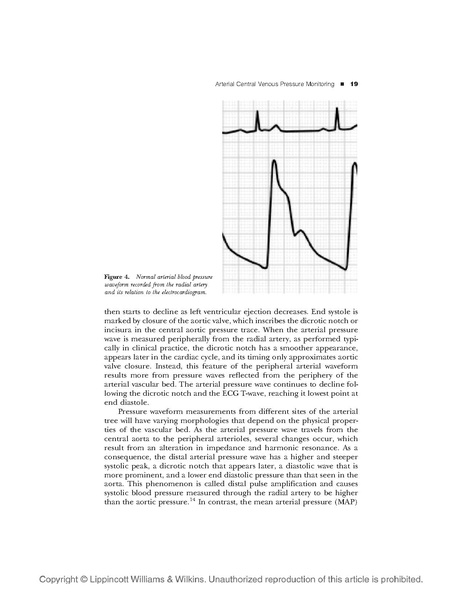 File:Art&CVP monitoring.pdf