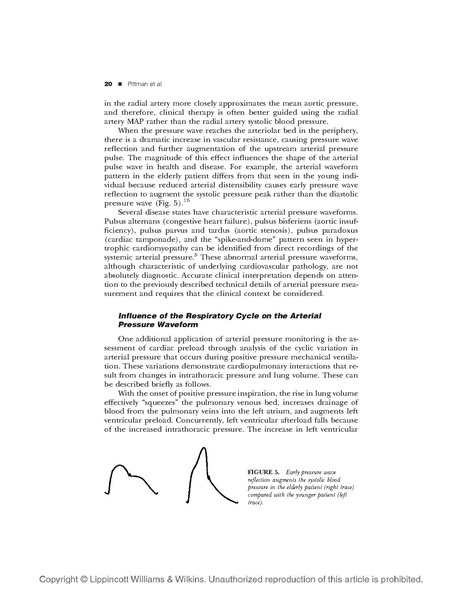 File:Art&CVP monitoring.pdf