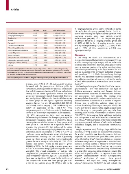 File:Avidan The Lancet 2017 Intraop ketamine.pdf