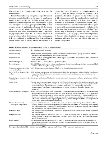 File:Awake Crani guide Meng and Gelb Can J Anaesth 2017.pdf