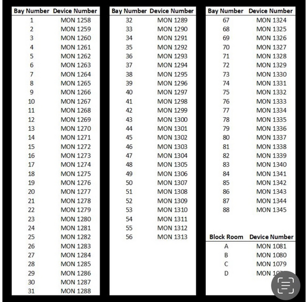 File:BWH Monitor Association.png