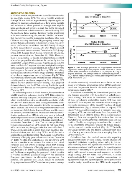 File:Barry A&A 2015 - Anesthesia During CPB.pdf