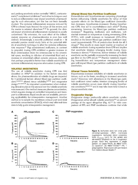 File:Barry A&A 2015 - Anesthesia During CPB.pdf