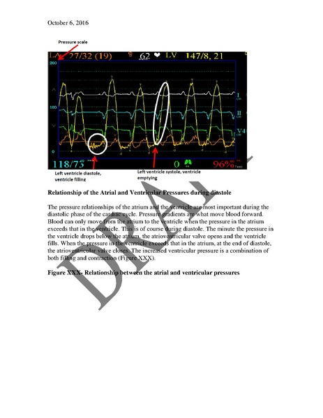 File:Basic Hemodynamics (December 14, 2016).pdf