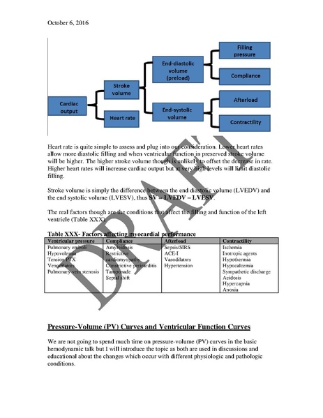 File:Basic Hemodynamics (December 14, 2016).pdf