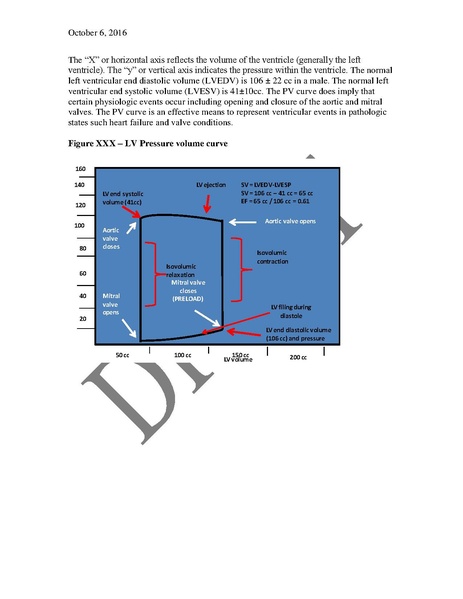 File:Basic Hemodynamics (December 14, 2016).pdf