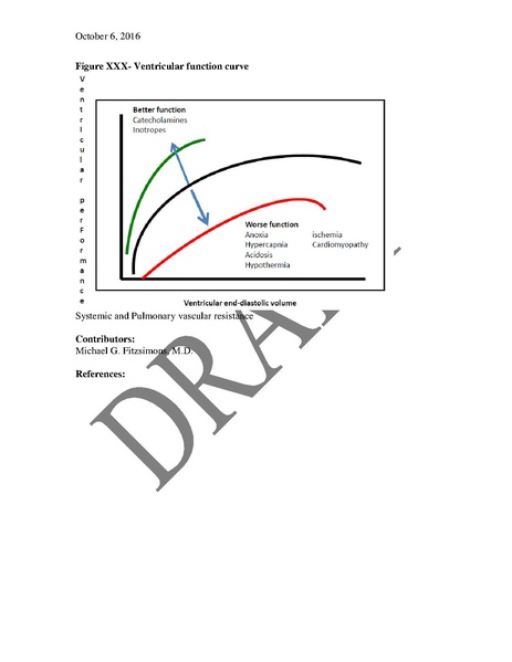 File:Basic Hemodynamics (December 14, 2016).pdf